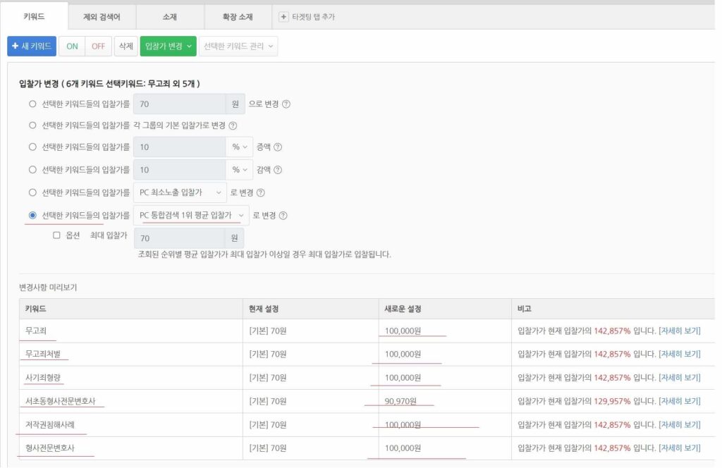 네이버 키워드 광고 비용