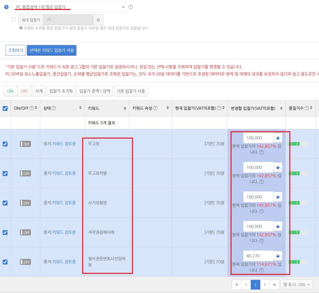 네이버 형사변호사 관련 키워드 광고 단가